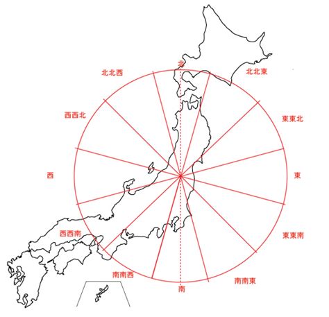 東30度南|引越し方位の角度について